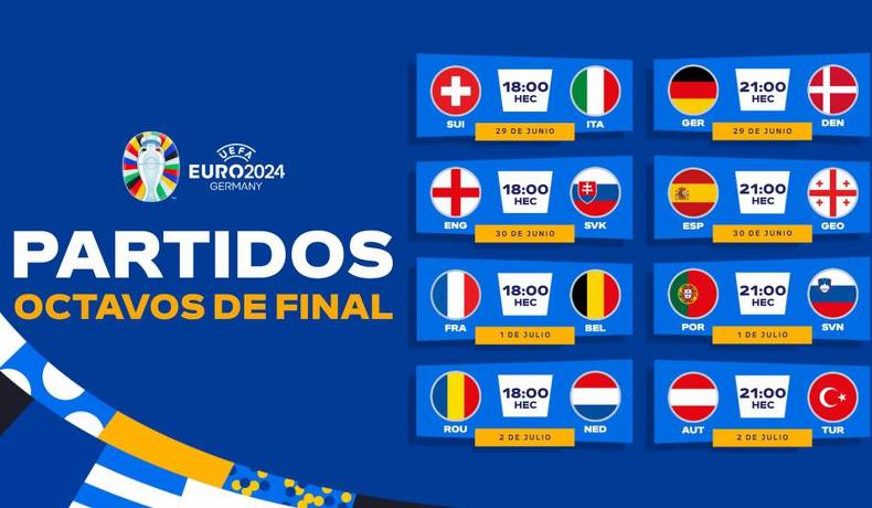 Octavos de final Euro 2024