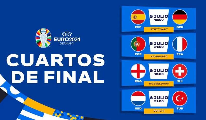 Cuartos de final Euro 2024