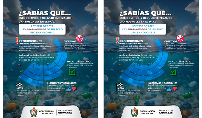 El Tolima dá un paso adelante en la protección ambiental con la entrada en vigor de la Ley 2232