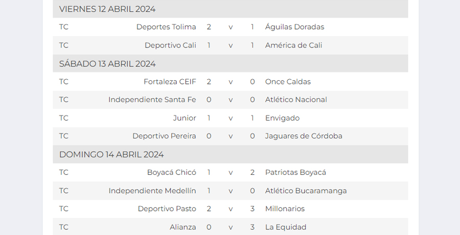 Resultados completos de la fecha 16 de la Liga BetPlay