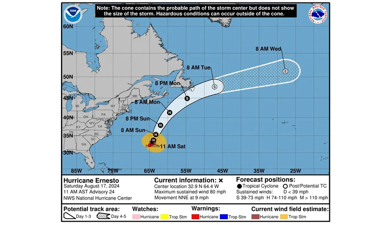 Huracán Ernesto azota Bermudas, dejando al 75 % del territorio sin electricidad