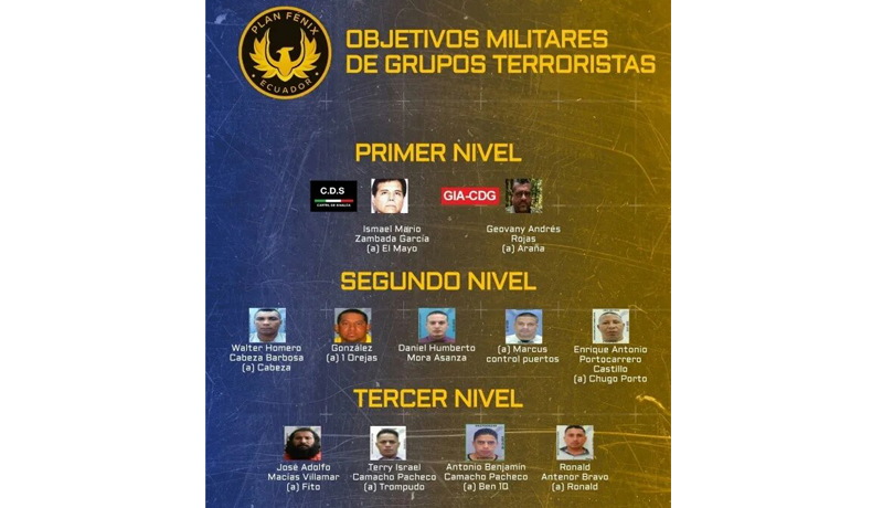 Capos mexicanos y colombianos objetivos militares de Ecuador