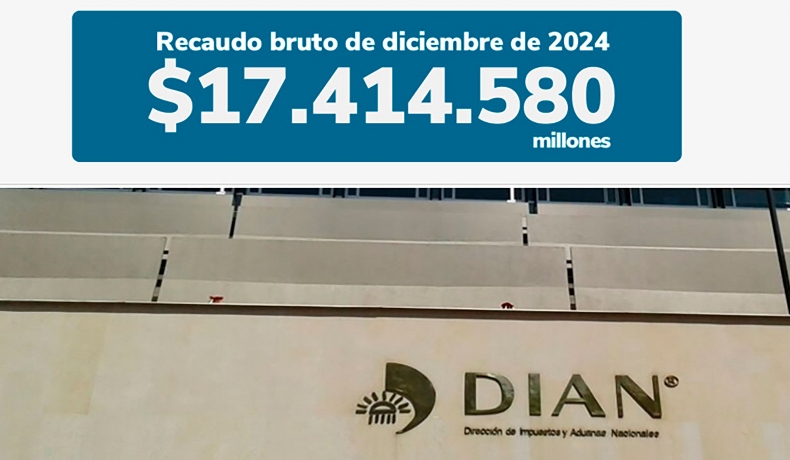 Con $17,4 billones, diciembre de 2024 fue el mes de mayor recaudo tributario de cierre de año desde 2020
