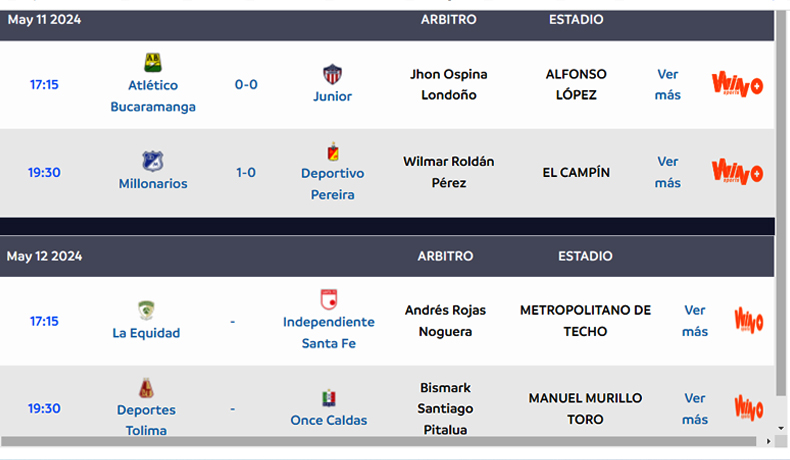 Resultados juegos del sábado 11 y partidos del domingo 12 de mayo Liga BetPlay