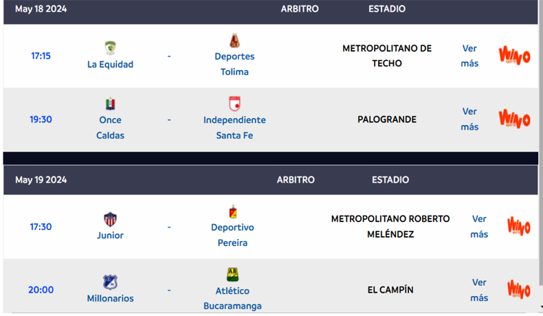 Tercera fecha cuadrangulares semifinales a jugarse este fin de semana