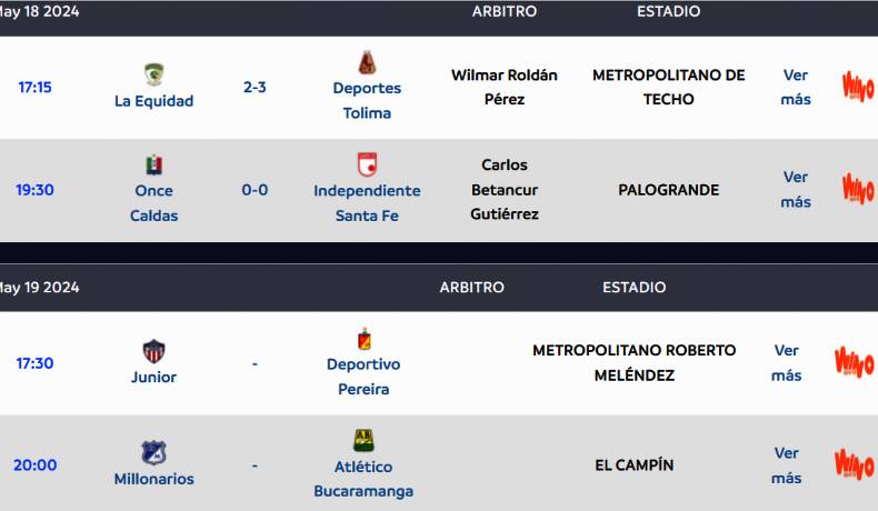 Resultados del sábado y partidos del domingo en tercera fecha de los cuadrangulares
