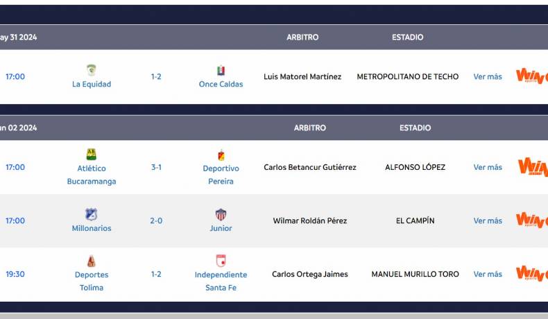 Final de la Liga BetPlay 2024 I, Atlético Bucaramanga vs Independiente Santa Fe